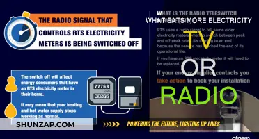 Energy Consumption: TV vs Radio