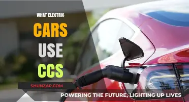 Electric Cars Using CCS: Brands, Models, and Charging Insights
