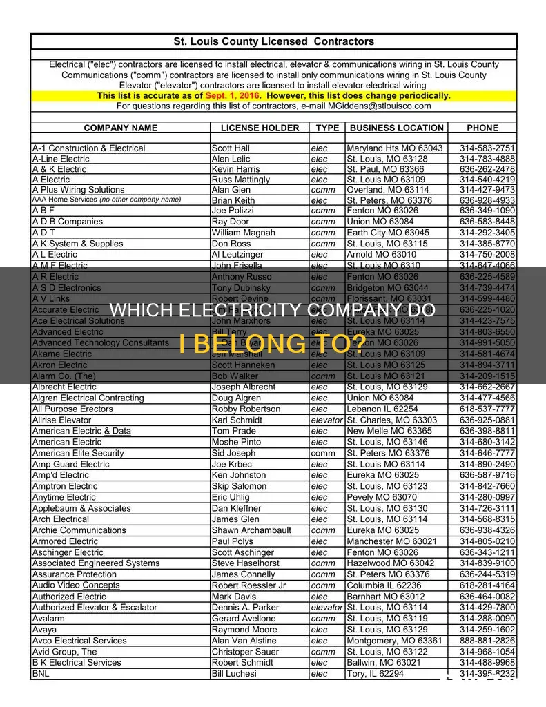 what electric company am i with