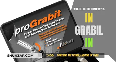 Electric Company Options in Grabil: Know Your Power Provider