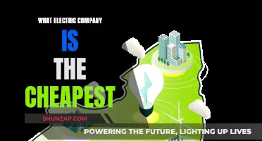 Finding the Cheapest Electric Company: A Cost-Effective Guide