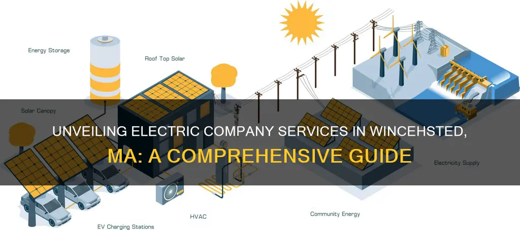 what electric company services in wincehsted ma