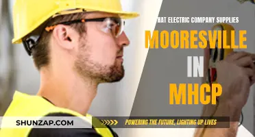 Mooresville's Electric Power: Unlocking the Mystery of MHCP's Supplier