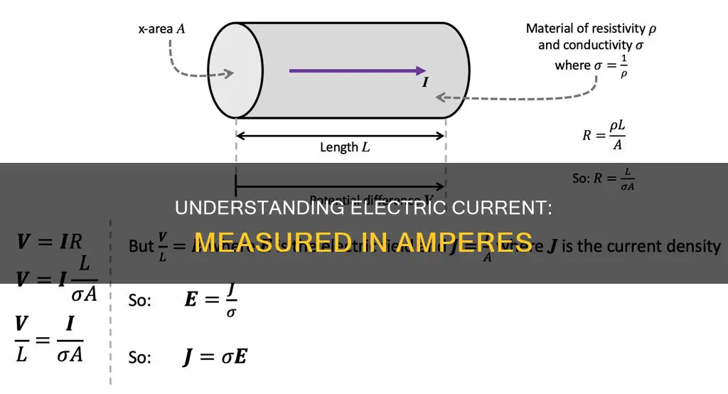 what electric quantity is measured in amperes