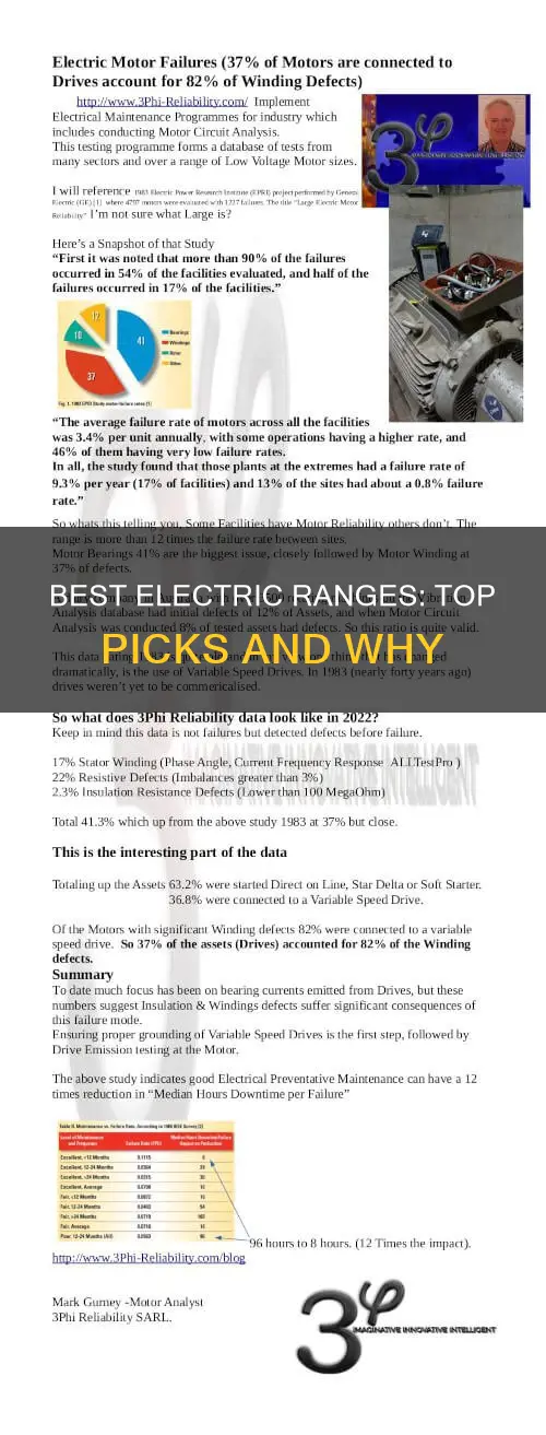 what electric ranges are the most reliable