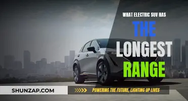 The Ultimate Electric SUV: Longest Range Options