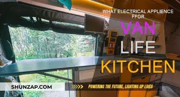 Van Life Kitchen: Choosing Electrical Appliances