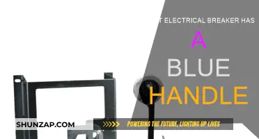 Blue Handle Breakers: What You Need to Know