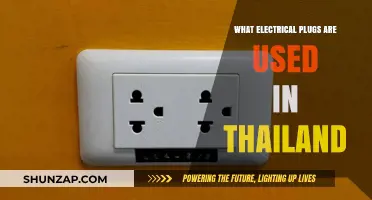 Thailand's Electrical Plug Types: A Comprehensive Guide for Travelers