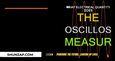 Oscilloscope Measurement: Understanding Electrical Quantities
