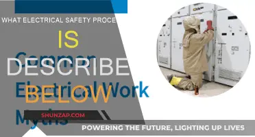 Electrical Safety: Avoiding Hazards and Staying Secure