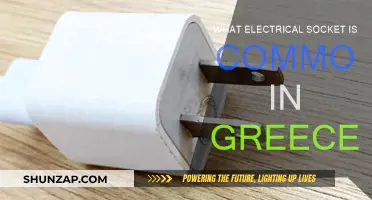 Greek Electrical Sockets: What's the Standard?