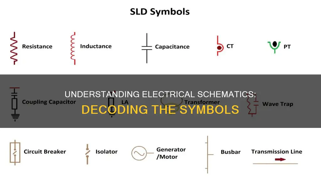 what electrical symbols mean