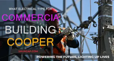 Electrical Cooper Safety in Commercial Buildings