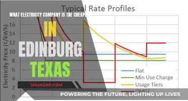 Electricity Rates in Edinburgh, Texas: Finding the Cheapest Provider