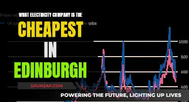 Uncover Edinburgh's Cheapest Electricity Deals: A Comprehensive Guide