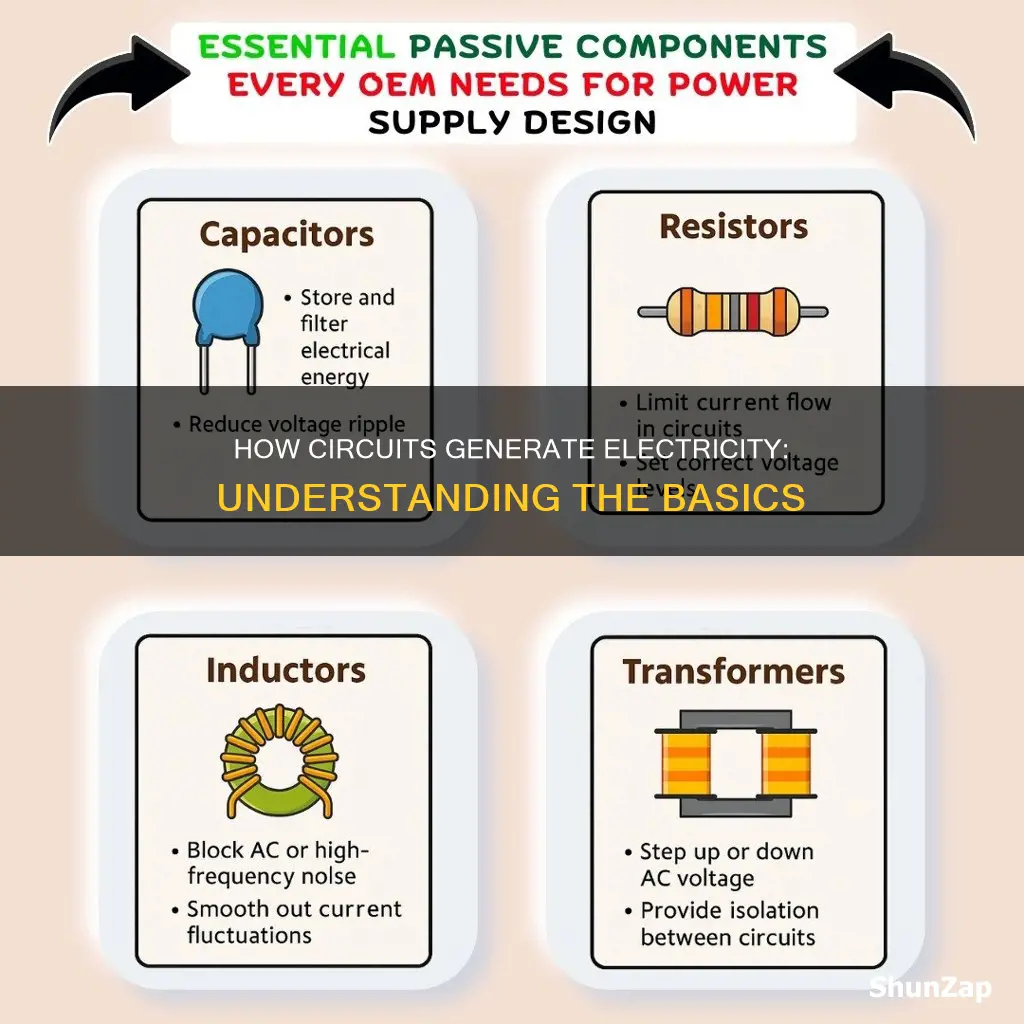 what electricity is made in a circuit