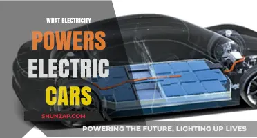 Electric Car Power Sources: Unveiling the Energy Behind Eco-Friendly Transportation