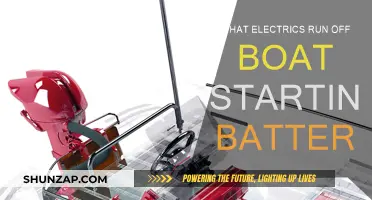 Boat Starting Battery: Powering Essential Electrics