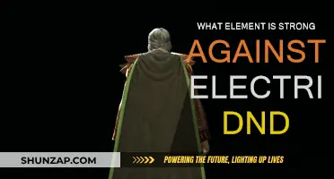 How to Counter Electric Attacks in D&D