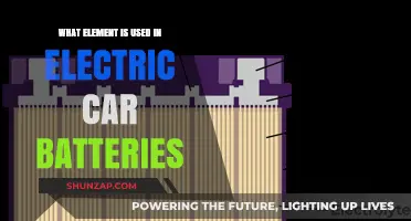 Powering Electric Vehicles: The Key Element in EV Batteries Explained