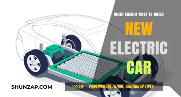 Electric Car Production: Uncovering the Hidden Energy Costs of Manufacturing