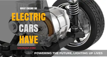 Electric Car Engines: Unveiling the Power Behind Emission-Free Driving