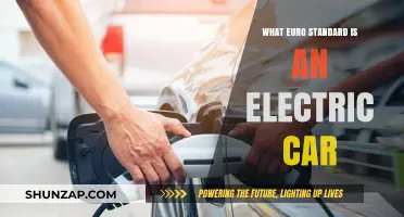 Understanding Euro Emissions Standards for Electric Vehicles: A Comprehensive Guide