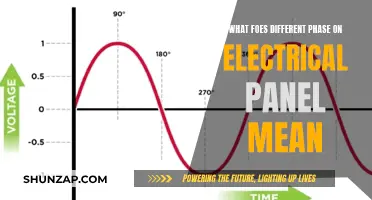 Understanding Electrical Panel Phases: What Each Phase Means