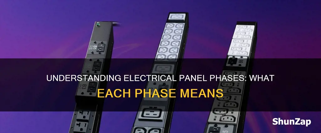 what foes different phase on electrical panel mean