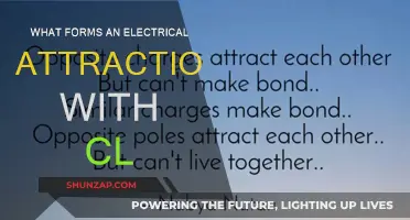How Chlorine Forms Electrical Attractions