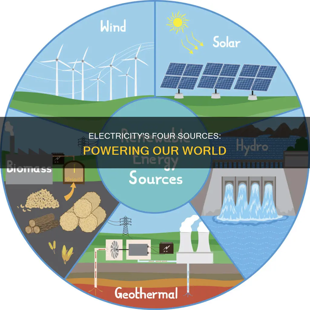 what four areas do you find electricity