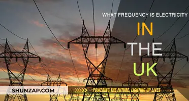 Electricity Frequency in the UK: What's the Standard?