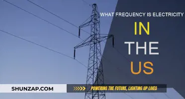 Electrical Current Frequency in the US: Why 60Hz?