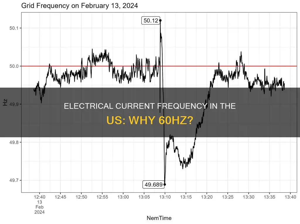 what frequency is electricity in the us