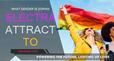 Dorian Electra's Attraction: Exploring Gender and Sexuality
