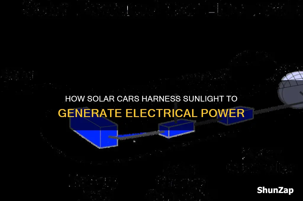 what generates the electrical current in a solar car