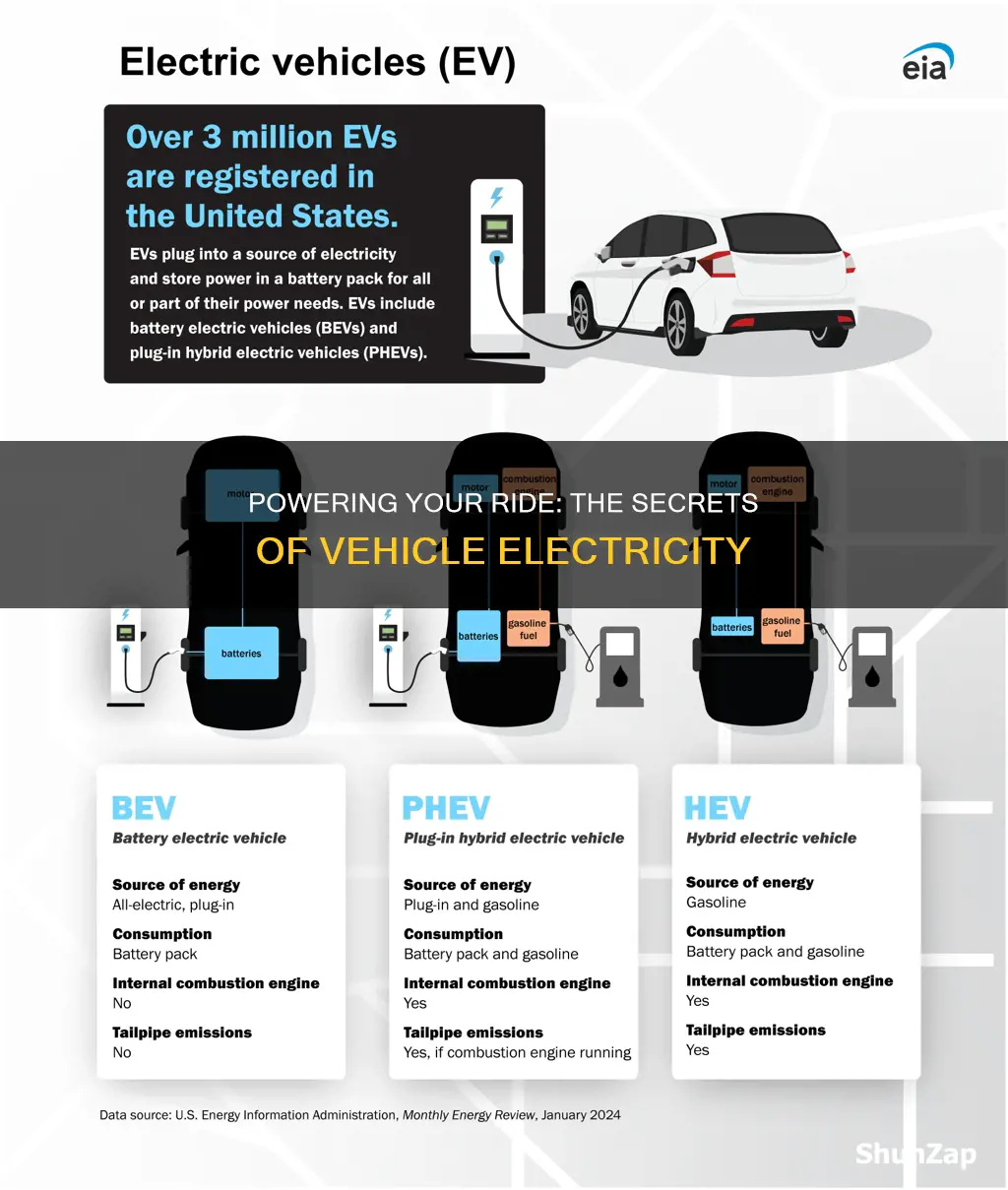 what gives electricity to a vehicle