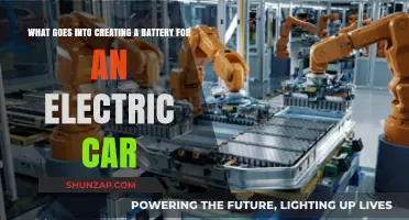Crafting Electric Car Batteries: Materials, Technology, and Manufacturing Process