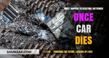 What Happens to Electric Car Batteries After Vehicle End-of-Life?