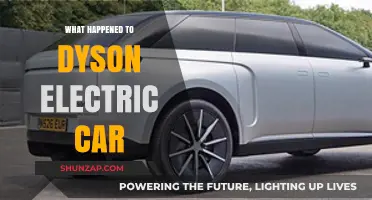 Dyson's Electric Car Dream: What Went Wrong and Why It Failed