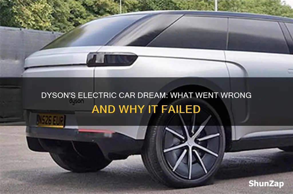 what happened to dyson electric car