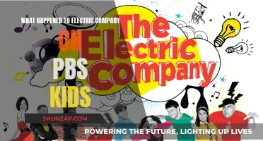 Electric Company: The PBS Kids Show That Left a Sparkling Legacy