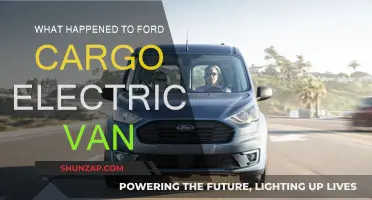 Ford's Electric Cargo Van: What's the Latest?