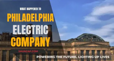 The Rise and Fall of Philadelphia Electric Company