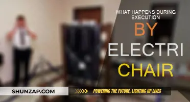 The Electric Chair: A Shocking Execution Method