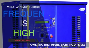 Electric Frequency Surge: Impact and Implications