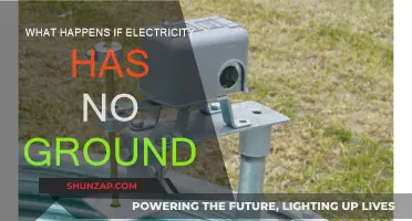 Electricity Without Ground: Safe or Hazardous?
