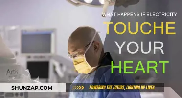 Electric Shock: Heart-Stopping Danger
