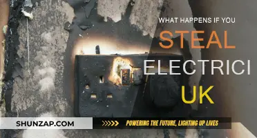 Electricity Theft: UK Consequences and Legal Ramifications
